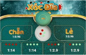 Cập nhật tin tức game nhanh chóng và chính xác