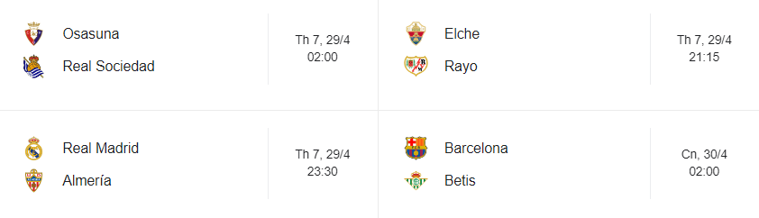 Lịch thi đấu cụ thể của La Liga trong ngày thứ 7 và rạng sáng chủ nhật