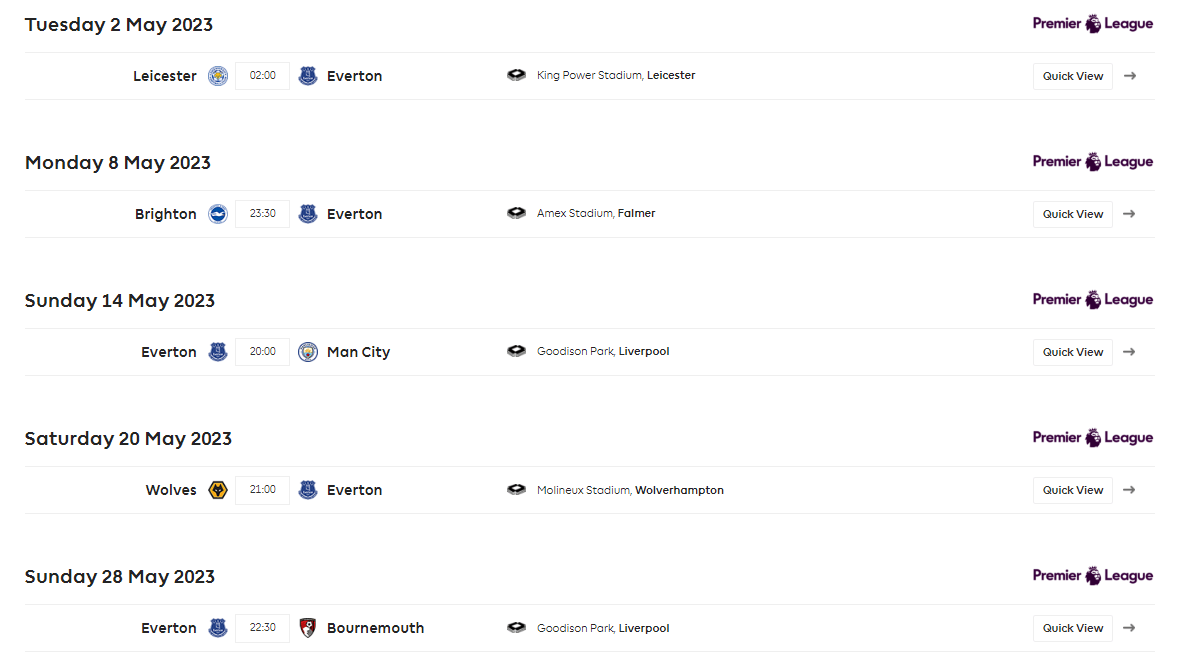Lịch thi đấu 5 trận còn lại của Everton trong mùa giải này