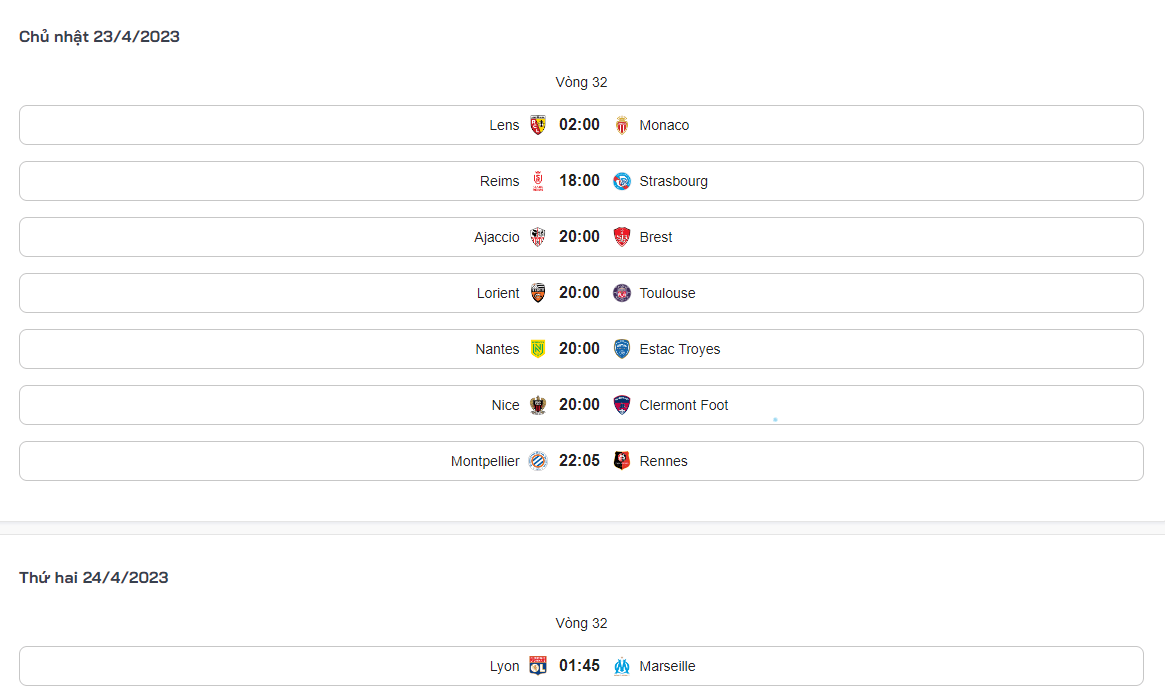 tylekeo - Lịch thi đấu bóng đá Ligue 1 cuối tuần này 