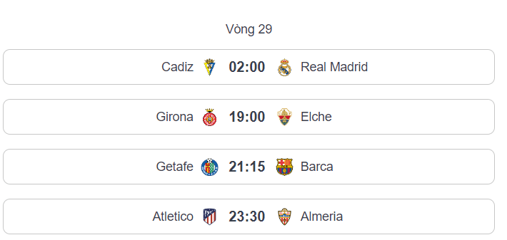 Lịch thi đấu cụ thể của La Liga trong ngày chủ nhật 16/4