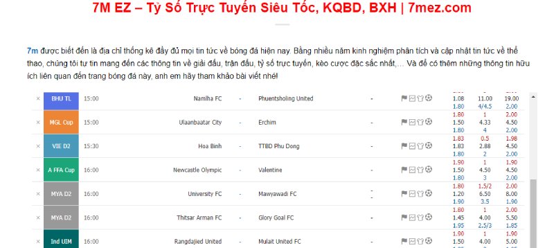 Xem livescore tại 7M cực đỉnh, tốc độ cực nhanh