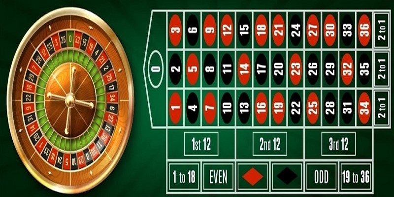 Hiểu rõ luật chơi Roulette