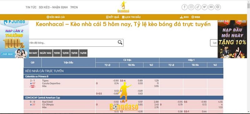 Xem bảng tỷ lệ kèo tại bongdaso