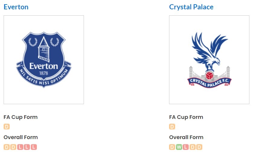 Phong độ gần đây của Everton vs Crystal Palace