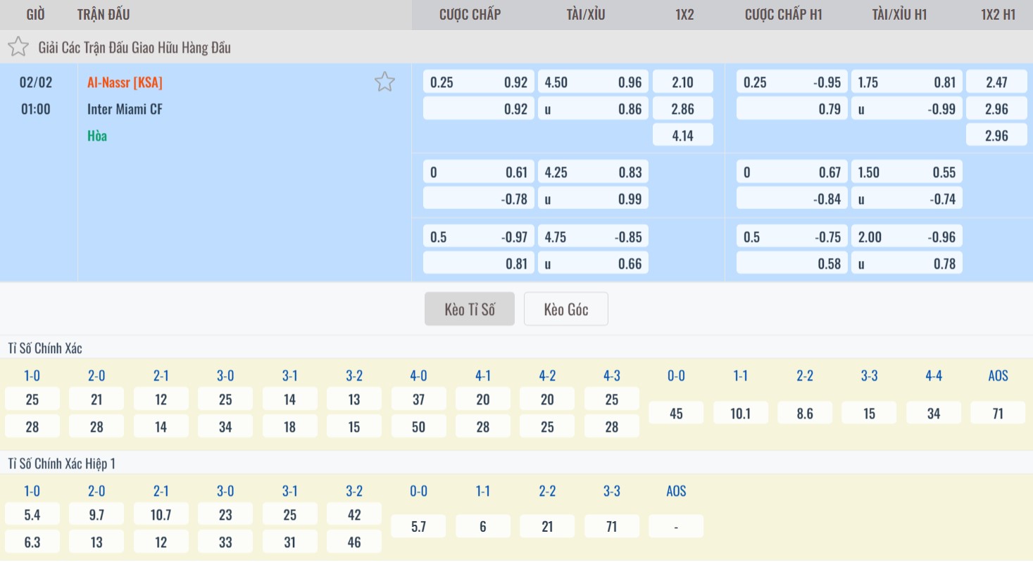 Tỷ lệ kèo trận Al-Nassr vs Inter Miami tại bongdaso