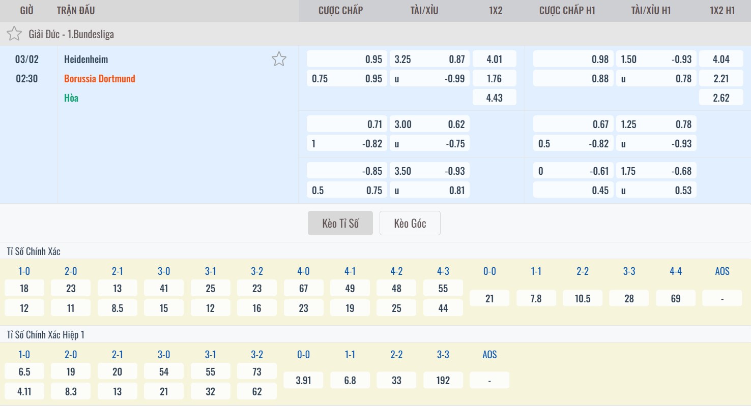 Tỷ lệ kèo trận Heidenheim vs Dortmund tại bongdaso