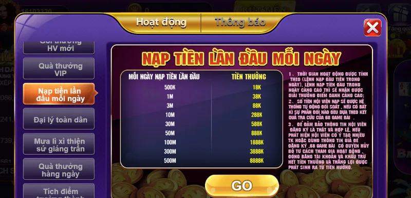 68 game bài mang đến nhiều cơ hội nhận thưởng