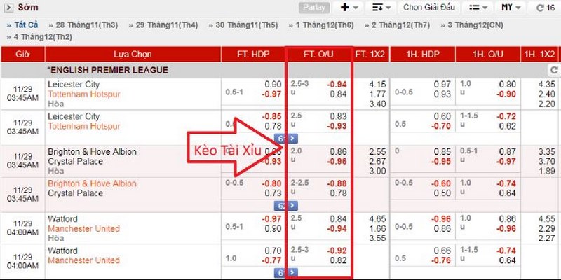 Hướng dẫn soi kèo nhà cái 8Xbet trực tuyến