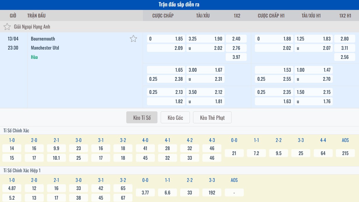Soi kèo nhà cái trận Bournemouth vs Man United