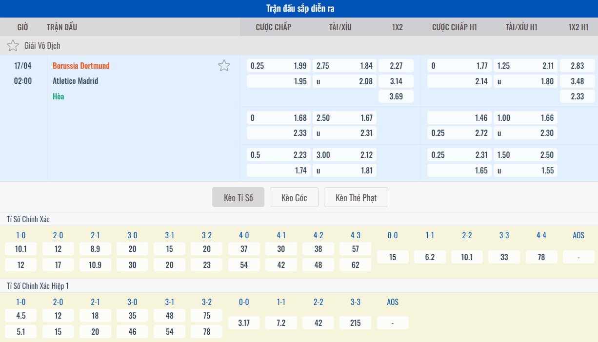 Soi kèo nhà cái trận Atletico Madrid vs Dortmund