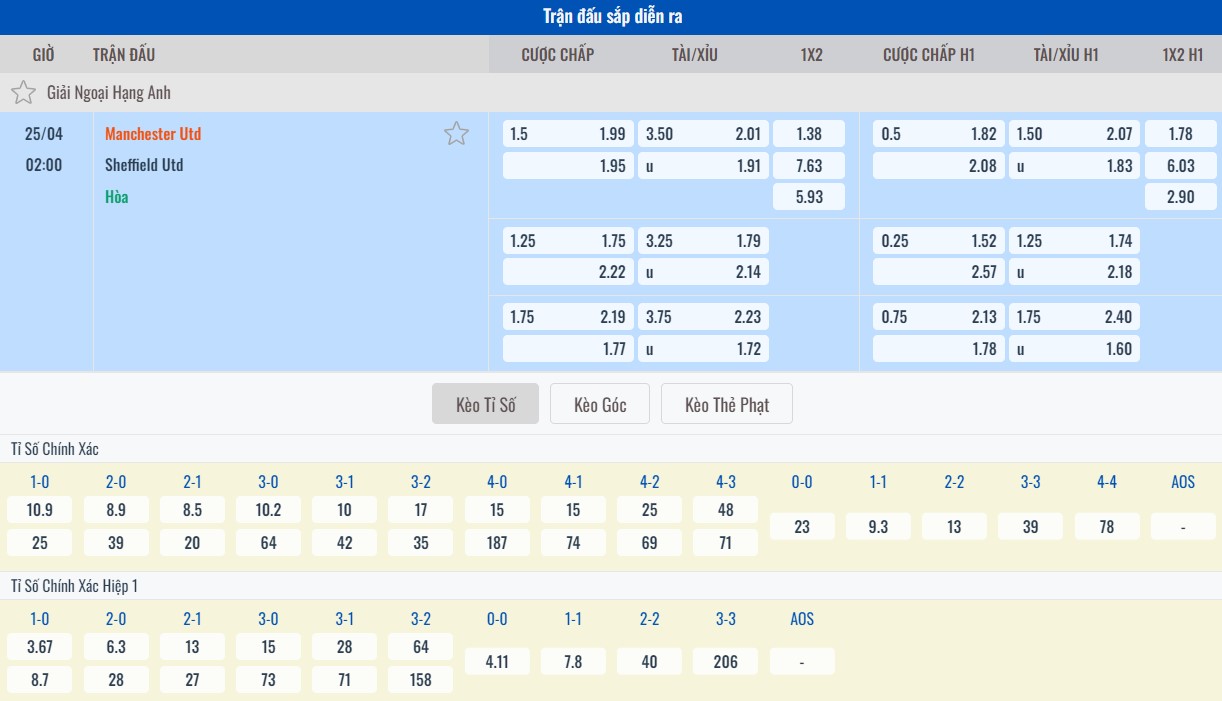 Soi kèo nhà cái trận Man United vs Sheffield