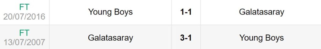 Lịch sử đối đầu giữa Young Boys vs Galatasaray
