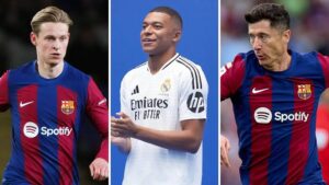 Top 10 cầu thủ được trả lương cao nhất La Liga 2024/25