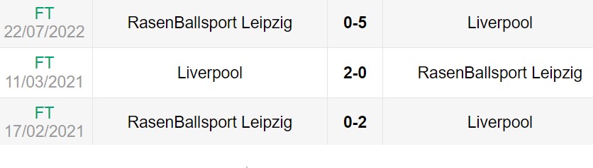 Lịch sử đối đầu giữa RB Leipzig vs Liverpool